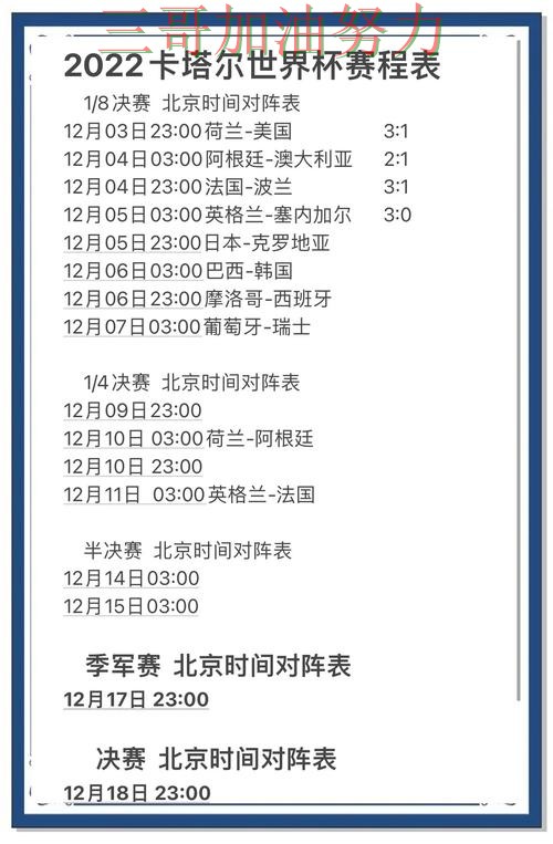 世界杯竞猜怎么开始如何选?结合深度解析一次讲透(世界杯数据) 世界杯竞猜怎么开始如何选?结合深度解析一次讲透(世界杯数据)