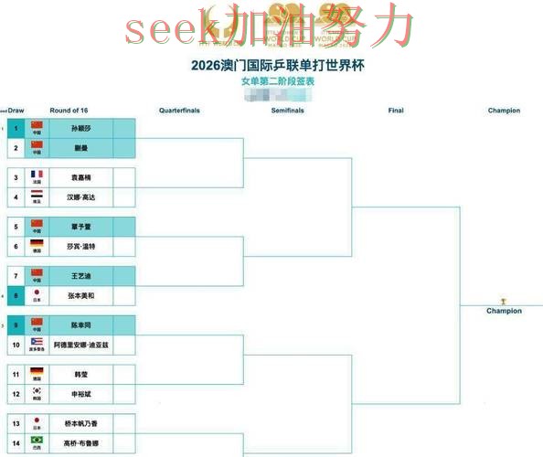 盘点世界杯买球平台:从赛事直播到直播观看全流程解析 - 2026世界杯 盘点世界杯买球平台:从赛事直播到直播观看全流程解析 - 2026世界杯