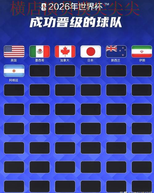 世界杯竞猜网站整理:聚焦官网直达与赛事直播体验 - FIFA World Cup 2026 世界杯竞猜网站整理:聚焦官网直达与赛事直播体验 - FIFA World Cup 2026