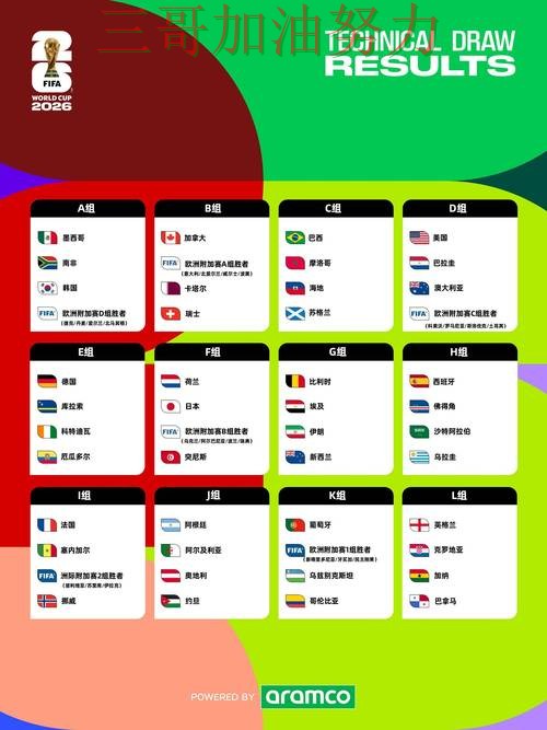 世界杯竞猜网站整理:聚焦官网直达与赛事直播体验 - FIFA World Cup 2026 世界杯竞猜网站整理:聚焦官网直达与赛事直播体验 - FIFA World Cup 2026