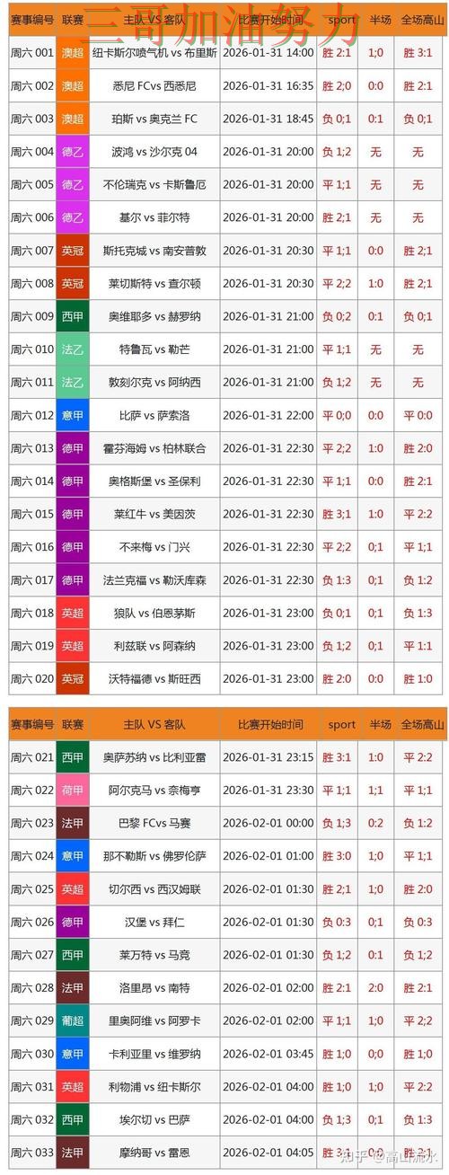 世界杯买球网站入口在哪靠谱吗?全面评测结果来了(世界杯直播) 世界杯买球网站入口在哪靠谱吗?全面评测结果来了(世界杯直播)